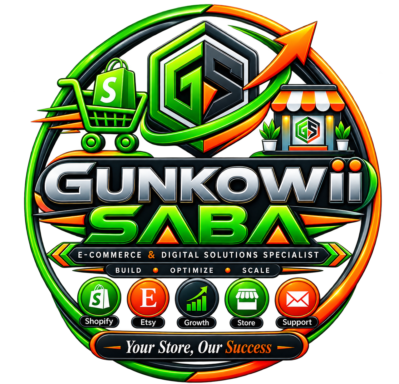 GUNKOWII SABA